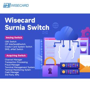 China Complete Surnia Switch Platform Comprehensive modules With Encryption And Audit Trail wholesale