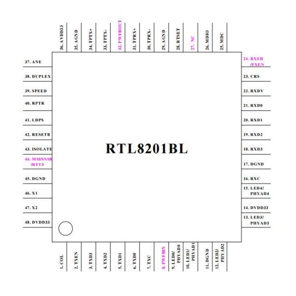 RTL8201BL Integrated Circuit Chip REALTEK SINGLE CHIP SINGLE PORT 10/100M FAST ETHERNET PHYCEIVER