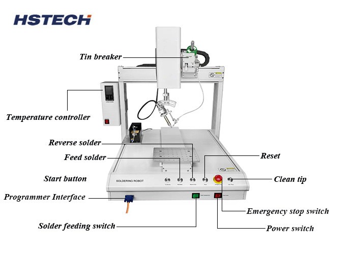 4-Axis Single Platform Desktop Robot Automatic Soldering Machine With Precision Motor