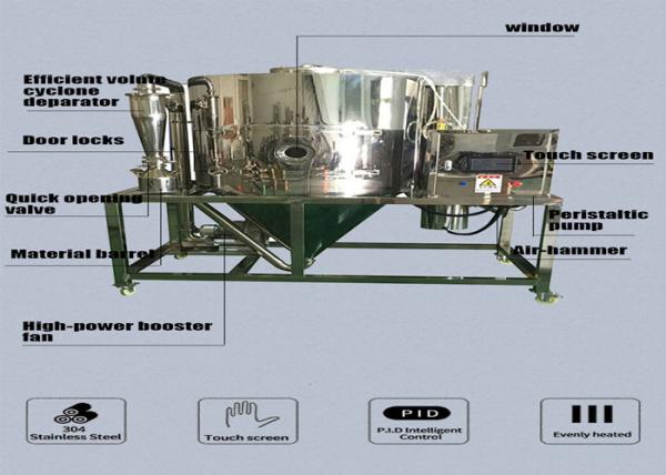 Quality 15L Algae Powder Centrifugal Atomizer Spray Drying Machine Fast Speed for sale