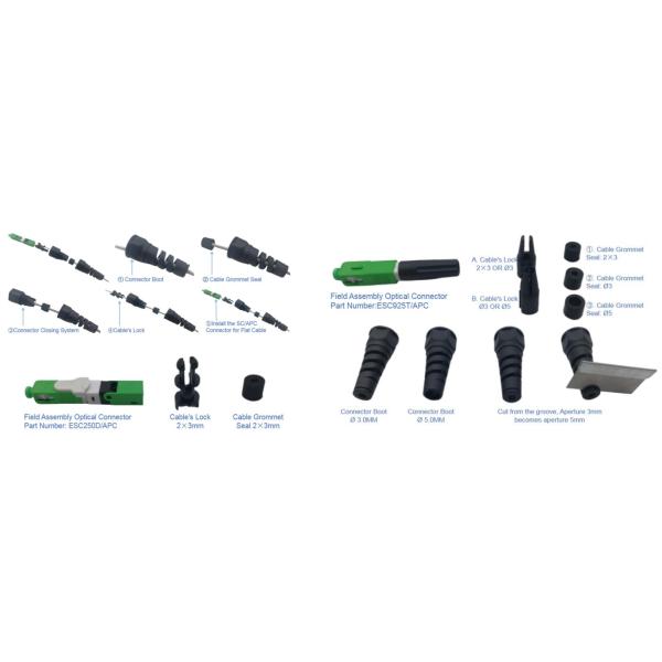 Corning H TypeField Assembly Reinforced Optical Fast Connectors For FTTH/FTTP Networks