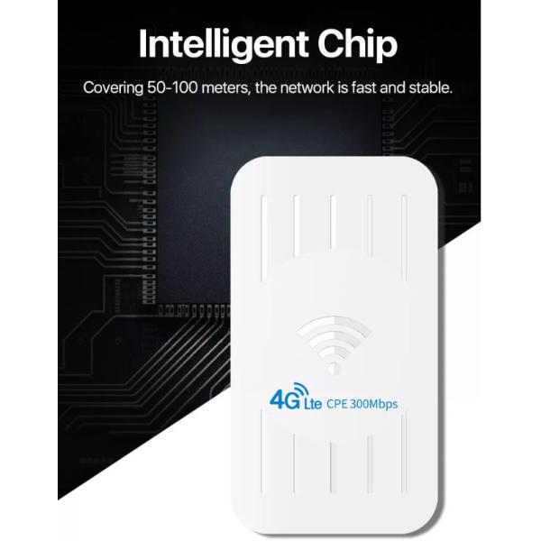 Multipurpose SIM Portable Wireless Router 300Mbps For Travel