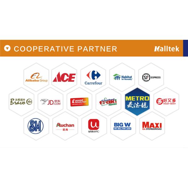 Wire Mesh Cage for Storage Container