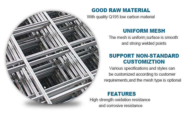 Building Mesh Galvanized Welded Wire Mesh Panel for Gabion Wall Width 0.5-3m Galvanized