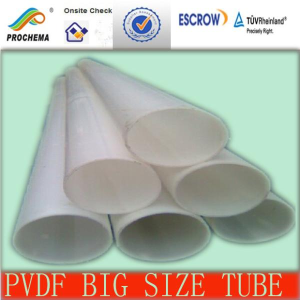 PVDF sheet