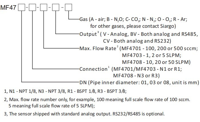 Gas MEMS Air Flow Meter / Mass Flowmeter / Mass Air Flow Sensor For Compressed Air Nitrogen Oxygen Argon Q2 CO2