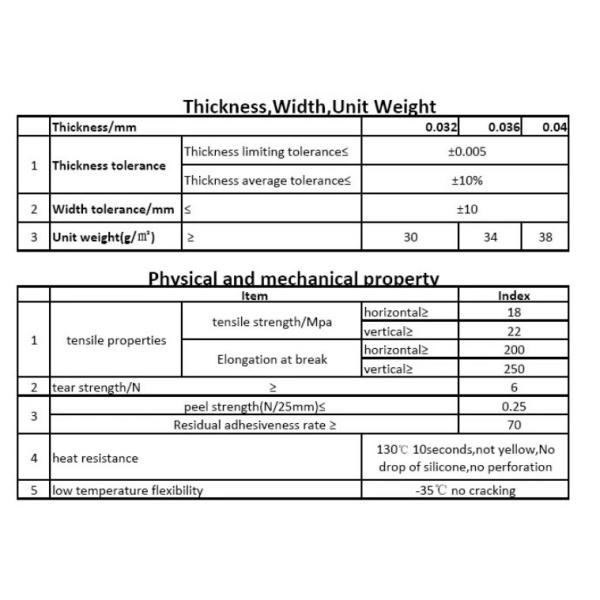 Hydrophilic Double Side HDPE Silicone Coated Release Liner