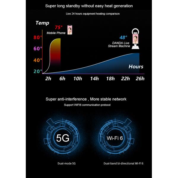 Android 11 Live Streaming Machine With HD Camera And Big Size Screen