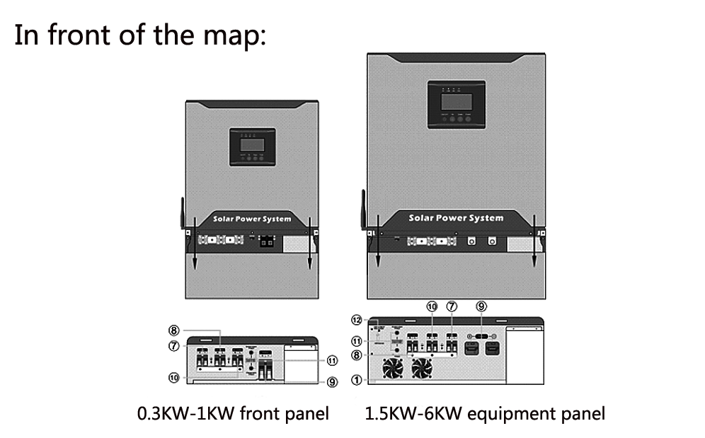 High Output High Frequency Power Solar Inverter 3KW ~ 5KW Reverse Control Integrated for home