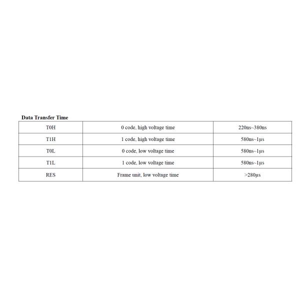 WS2812C Intelligent Control LED Integrated Light Source with 180 Degree Viewing Angle