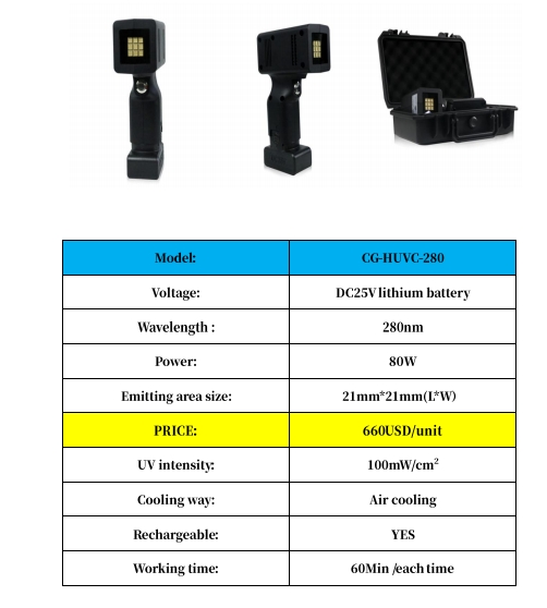 280nm LEDUV Light Lamp Portable Handheld UVC LED Light
