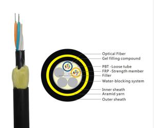 China Aramid Yarn ADSS Fiber Optic Cable wholesale