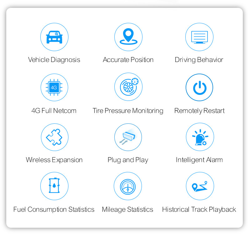 L58mm Programmable 3D Axis Sensor 4g LTE OBD GPS Tracker 57g