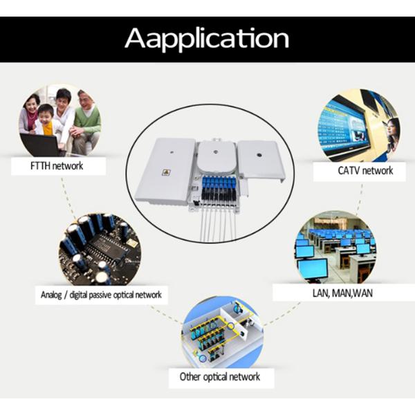 FTTH 8F fiber optic distribution cabinet FDB Equipment terminal Closure Caixa CTO Box