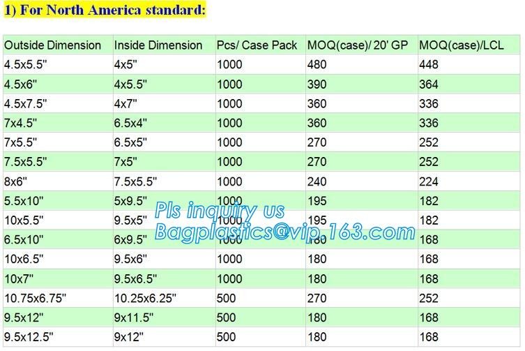 TNT DHL shipping packing list document envelopes, packing list padded envelope, tamper proof express use plastic packing