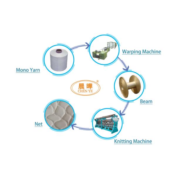 Safety Net Knitting Machine International Warp Knitting Machine