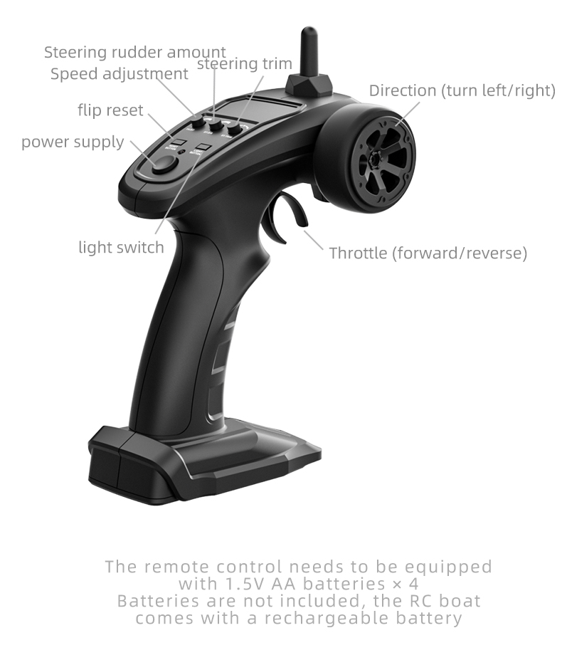State of Assembly Ready-to-Go speed Turbojet Remote Control Boat with Left and Right Turn Function