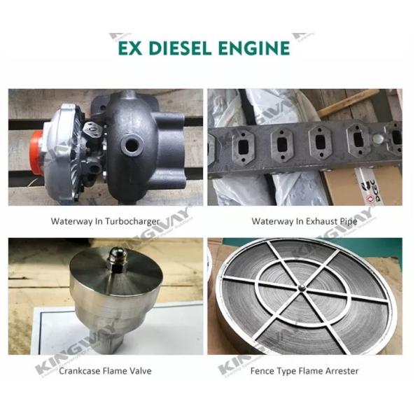 ATEX Zone 2 Temp Class T3 Diesel industrial Generator Set Explosion Proof 250KVA