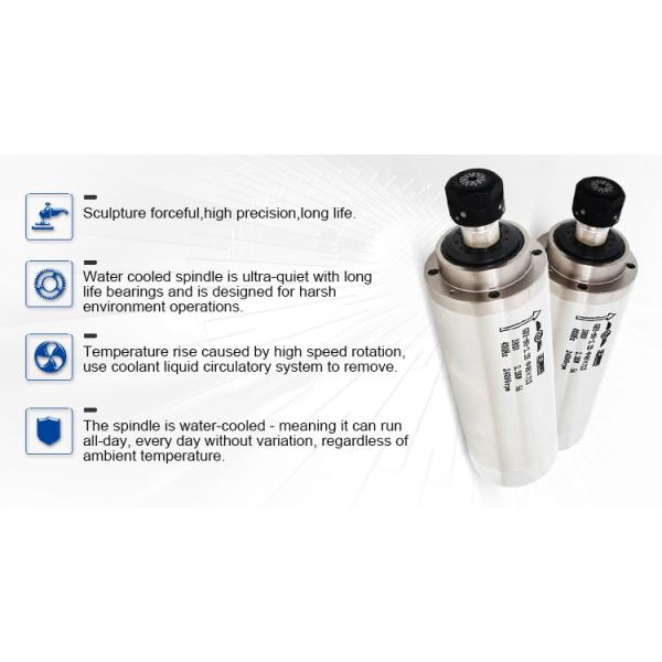 80mm Diameter GDZ85-2.2 2.2kw Water Cooled Spindle Motor for CNC Wood Router Machine