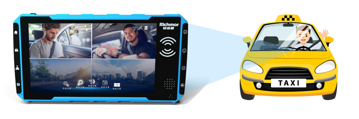 6CH 720P AHD Mobile DVR For Vehicles With Smart Touch Monitor And Driver Face Recognition