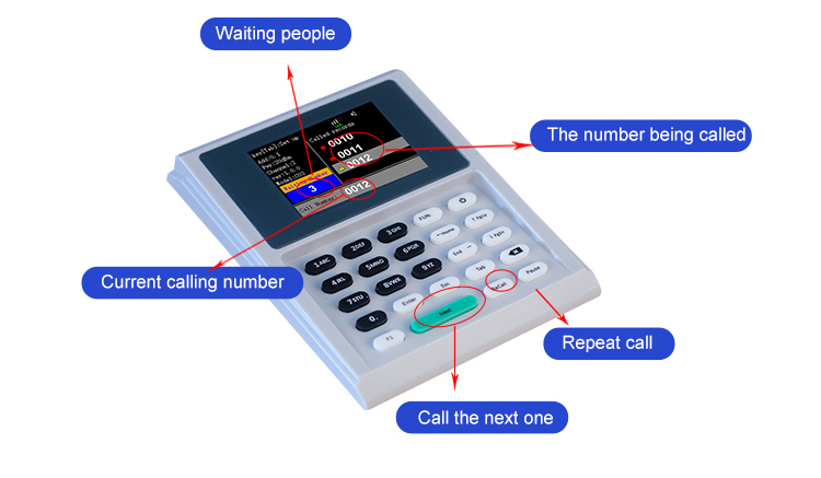Simple and practical wireless queue management pager system for bank hospital