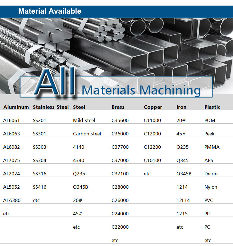 cutting and bending sheet metal