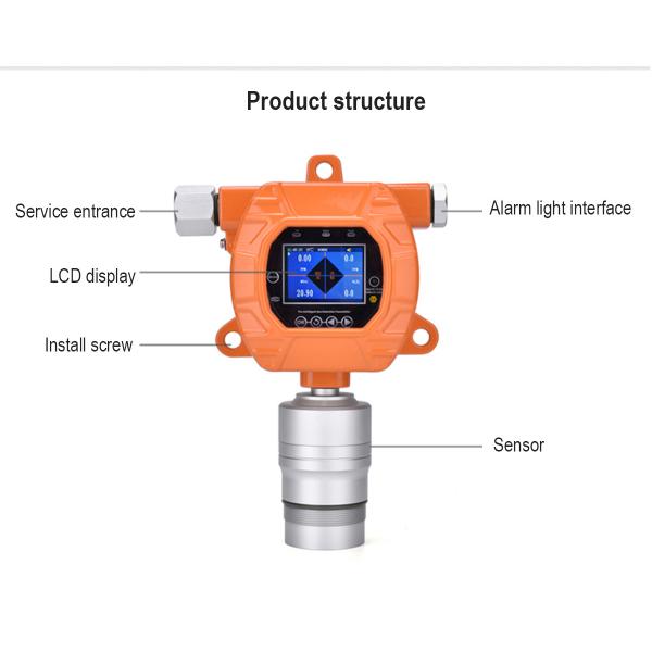 MIC600 CO Cl2 Fixed Gas Leak Detector Fast Response 0 - 1 Ppm Range