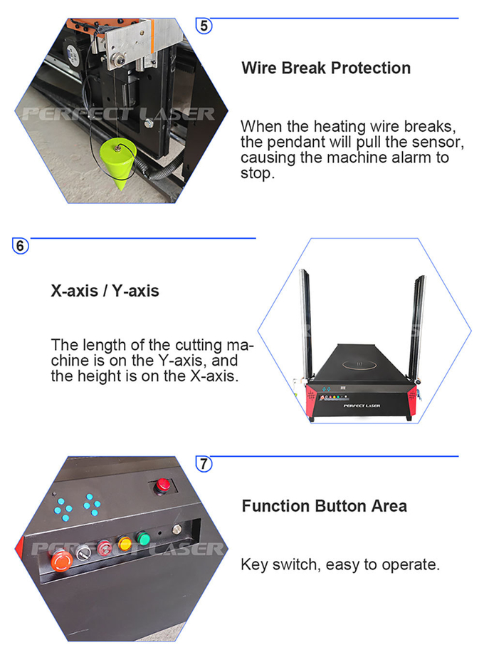 Automatic Vertical Table-type Hot Wire CNC 3D Foam Cutting Cutter Machine