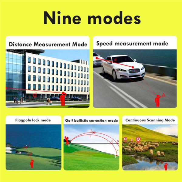 Hidden Camera Golf Hunting Range Finder For Bow Hunting