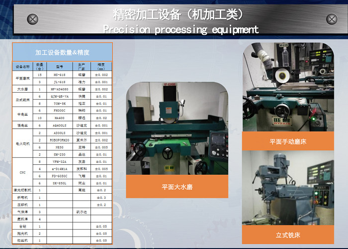 Metal Turning High Precision Machined Components Polished For Shop Durable