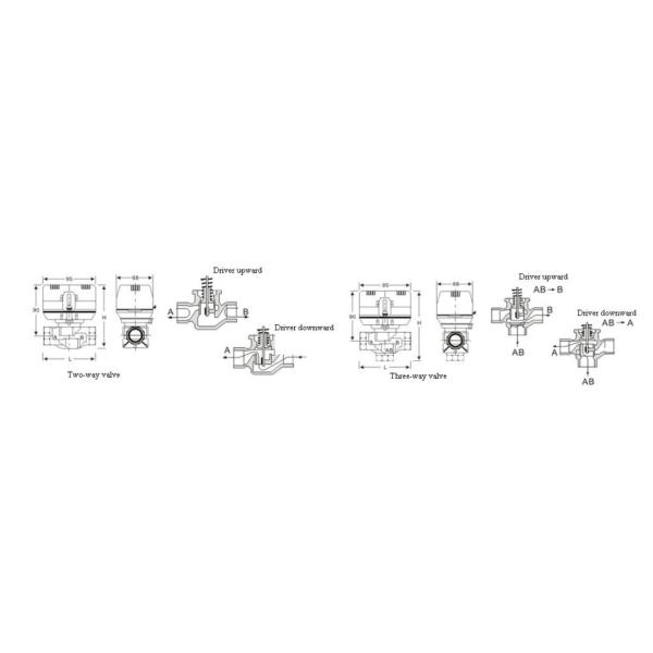 Fan Coil Unit Hysteresis Synchronous Motor With 1.6MPa Low Pressure BSPP Connection