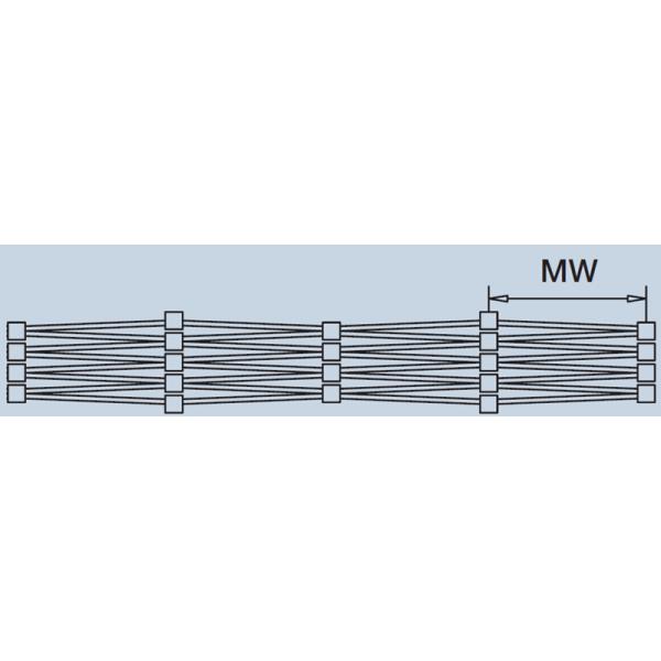 the frequently asked questions for inox cable mesh