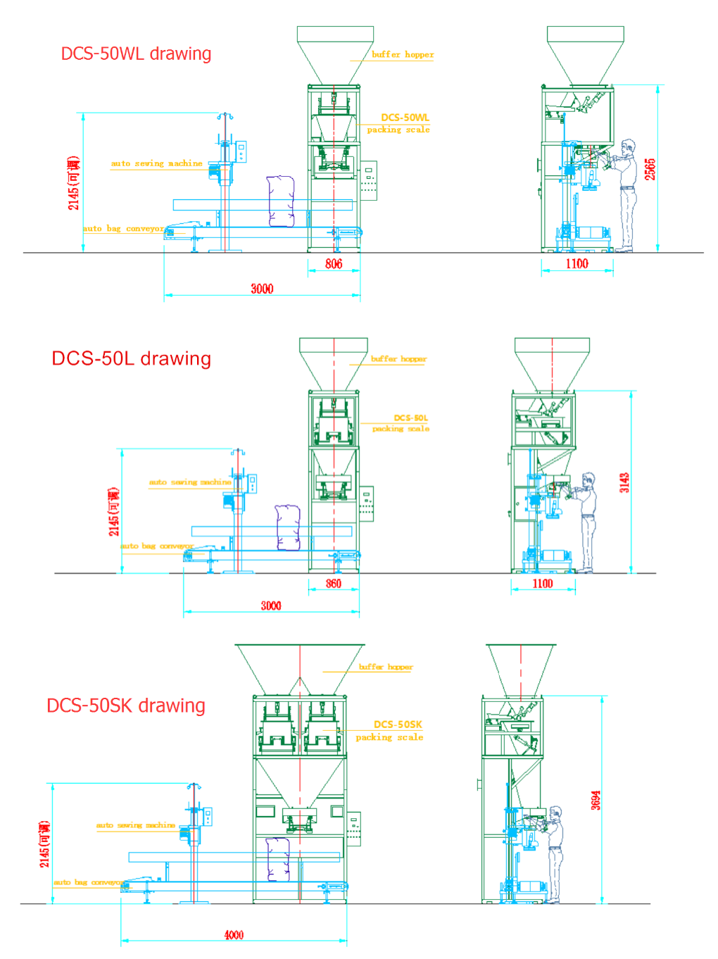 600bags Hourly SS Fertilizer Bagging Machine With Sensor Control