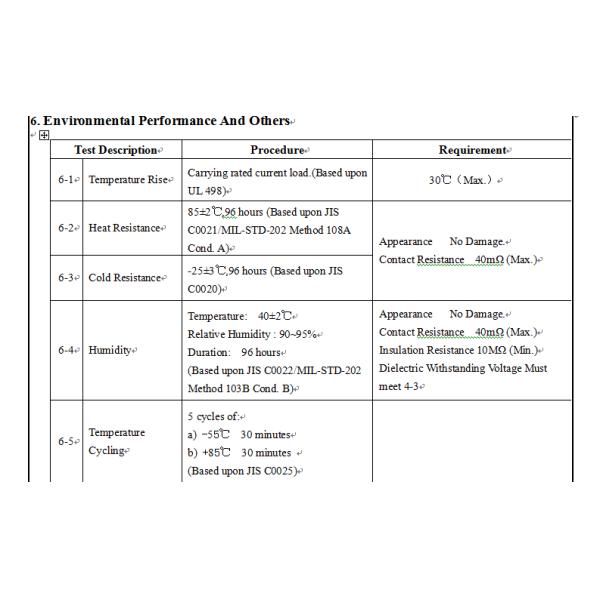 0.8mm Male Female Connector , IDC Header Connector Housings With 94V-0