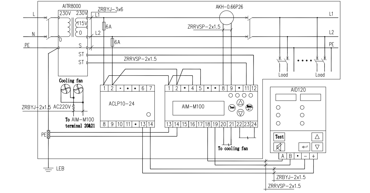 AIL150-4 0.125A Insulation Fault Locator For Medical IT System Used In ICU