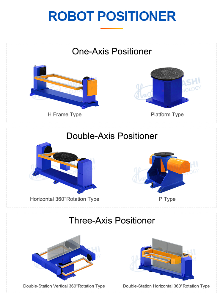 Industrial Welding Robots 6 Axis Robot Mig Tig Robotic Welding Machine For Exhaust Pipe