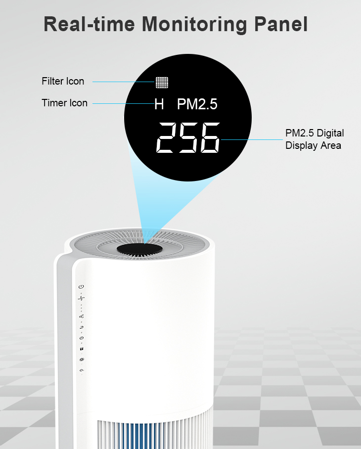 Homefish Air Scent Diffuser Humidify Negative Ion Purifier 326m3/H for Home