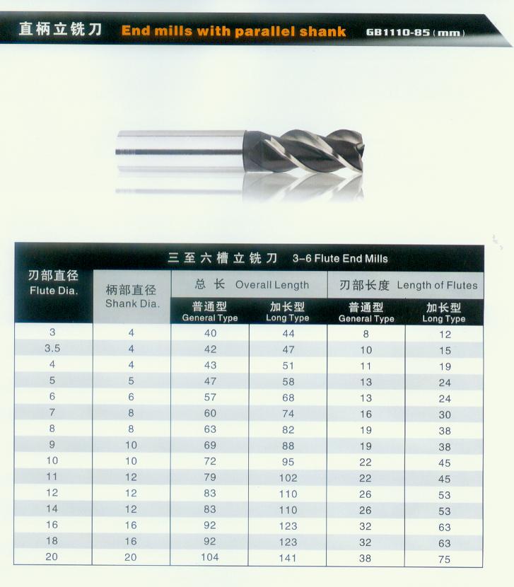 KM longest end mill
