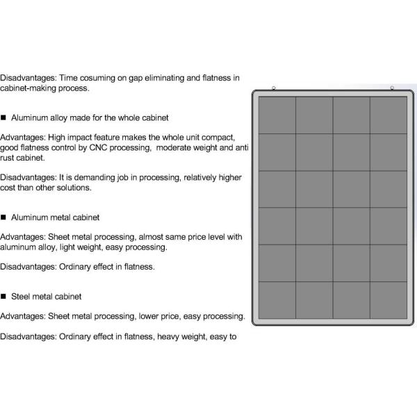 3500mcd Standalone SMD 2020 P3.125 LED Poster Screen