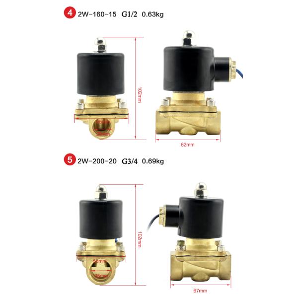 normally Closed valve solenoid valve