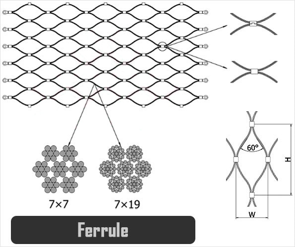 Factory Direct Supply Stainless Steel Cable Mesh Ferrule Type For Railing Applications