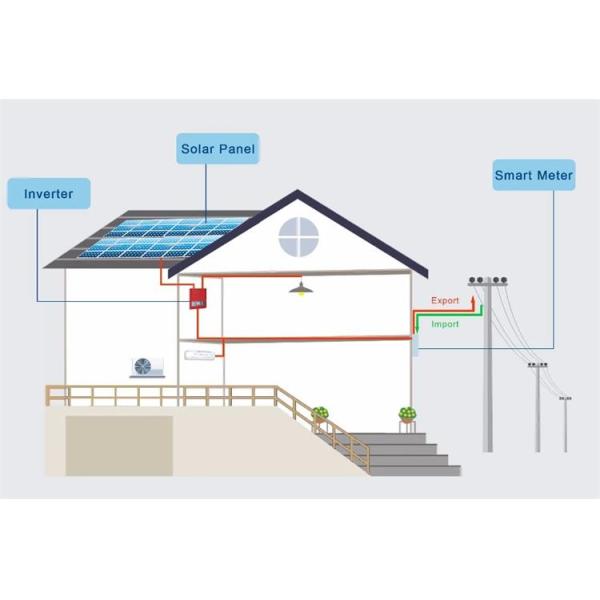 40kw 127V On Grid Power System On Grid Solar Charge Controller For Ground Mounting