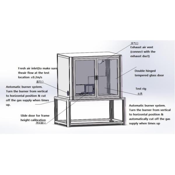 BS 5852/ EN 1021 Standard Flammability Tester with Stainless Steel Frame and 35mm Flame Height for Furniture Testing Equipment