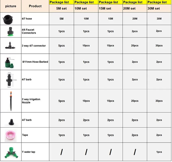 Dual Usage Water Spray Drip Irrigation Kit Adjustable Nozzles Watering System Misting Cooling Set