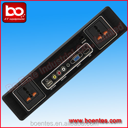 Media Connection Panel for Hotel Room/Media Connectivity Control Platform