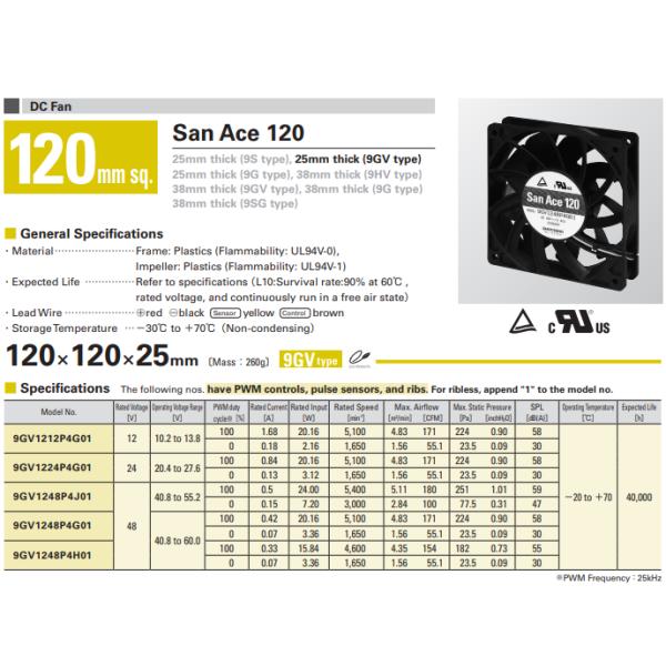 Small Computer Case Fan , Fg Pwm Function Exhaust Fan For Cooler San Ace Brand