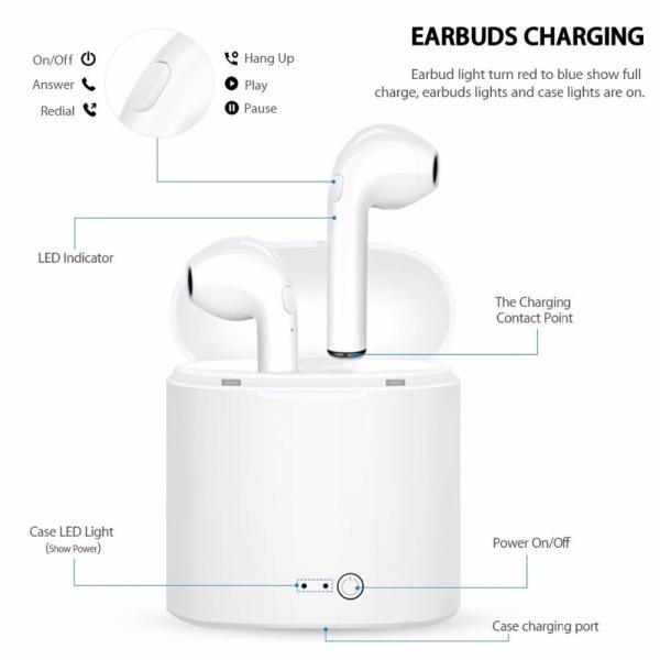 I9 TWS Wireless Bluetooth In Ear Earphones , 3D Sound Wireless Cordless Earbuds IPX7