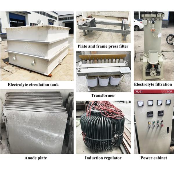 Copper Electrolysis System Copper Refinery Plant