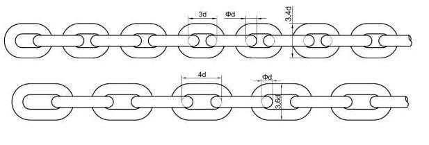 Grade U2 Galvanized Anchor Chain--China Shipping Anchor Chain