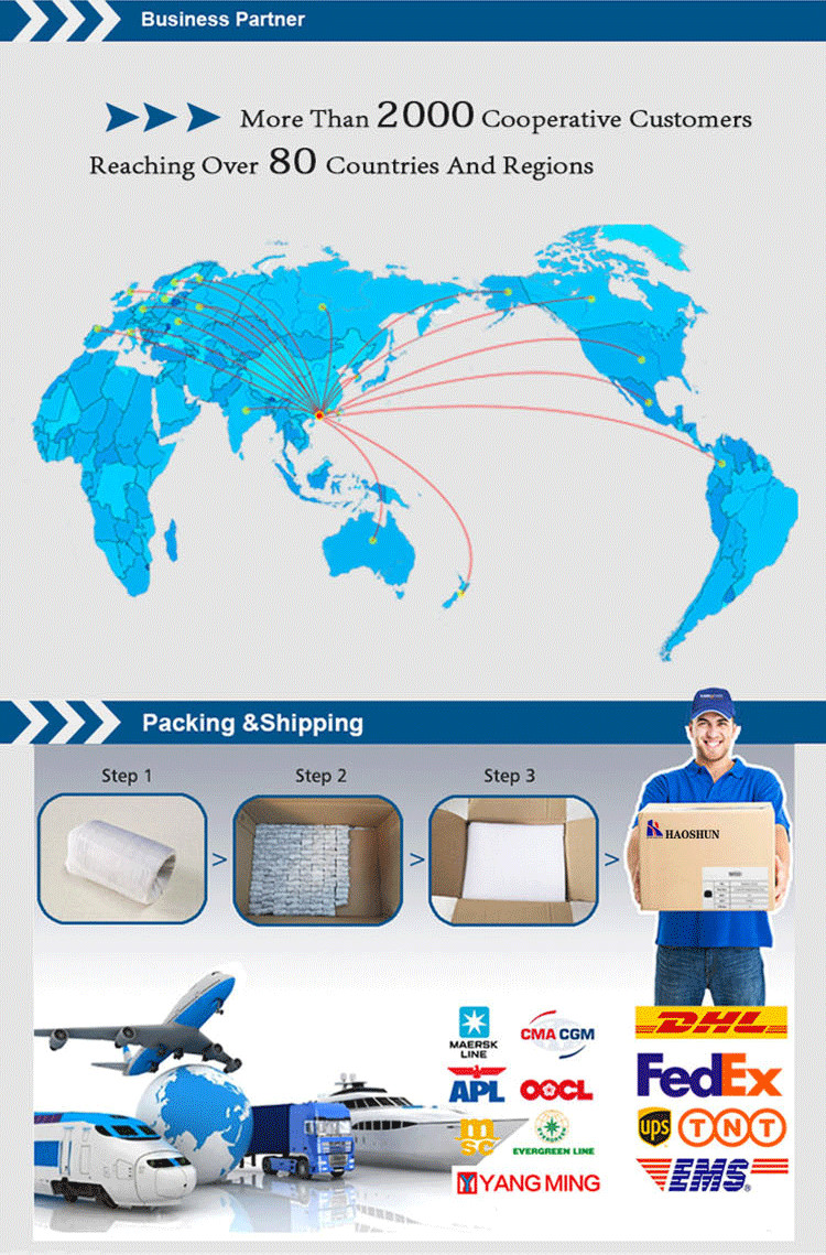 Custom For OEM Manufacturer Processing Quality High Pressure Mould Service Aluminium Processed Die Casting